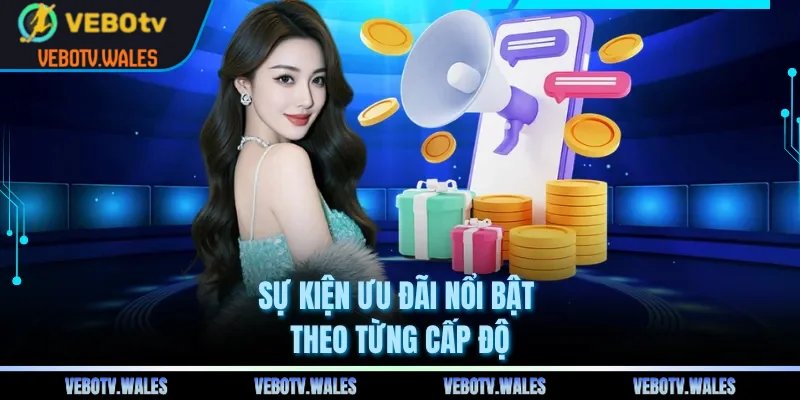 Sự kiện ưu đãi nổi bật theo từng cấp độ